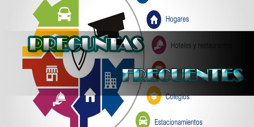 preguntas cctv